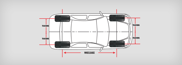 Alignment for wheelbase and tracking